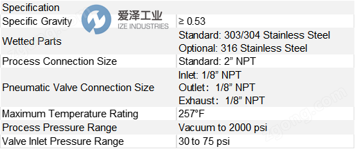 KENCO氣動(dòng)浮球開(kāi)關(guān)KPFS-2-LR-R