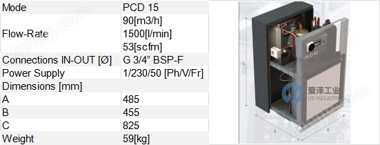 FRIULAIRPCD15