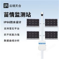 作物生長監(jiān)測儀器