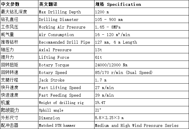 TDL1200L多功能水井钻机
